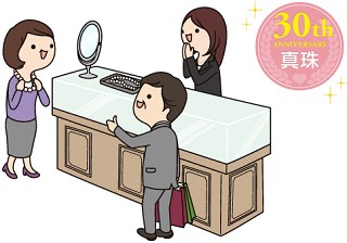 30周年　真珠婚式の名前の意味と関連するプレゼント