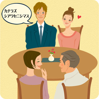 外国人との結婚