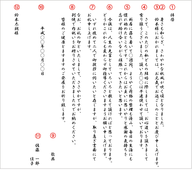 Images of 末文 - JapaneseClass.jp