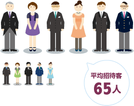 イラストで見る結婚式のお金と会場 ぐるなびウエディング